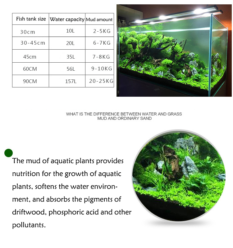 حوض السمك المياه العشب الطين ن - مراجعة Aquarium Planted Seeds وسعره
