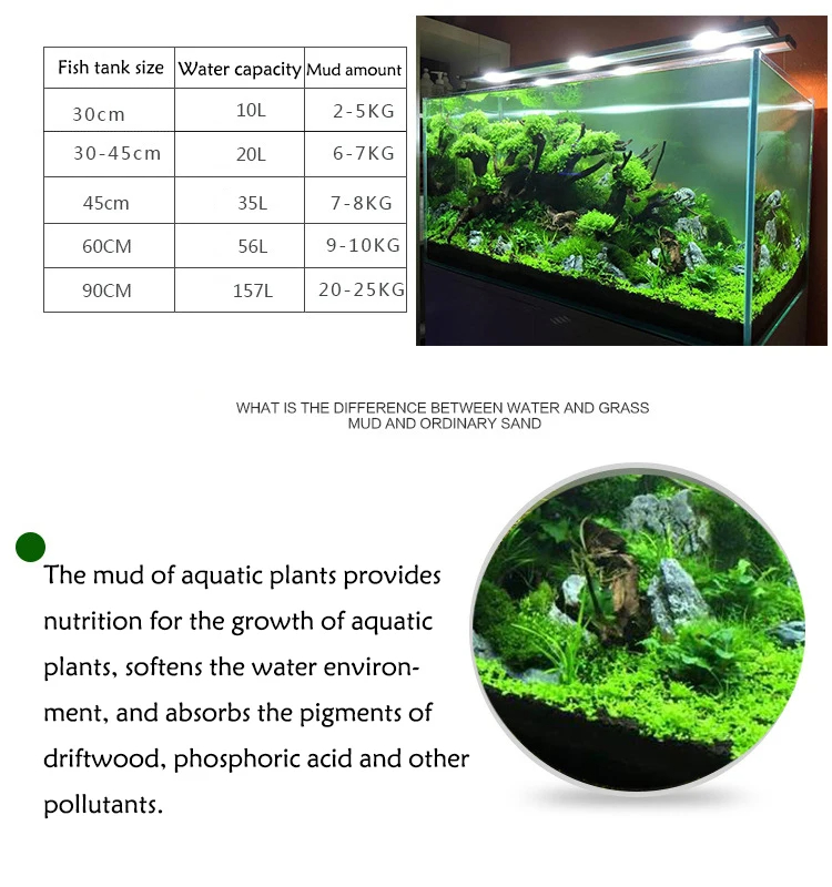 خزان الأسماك المياه العشب الطي - مراجعة Planted Aquarium Fertilizer وسعره