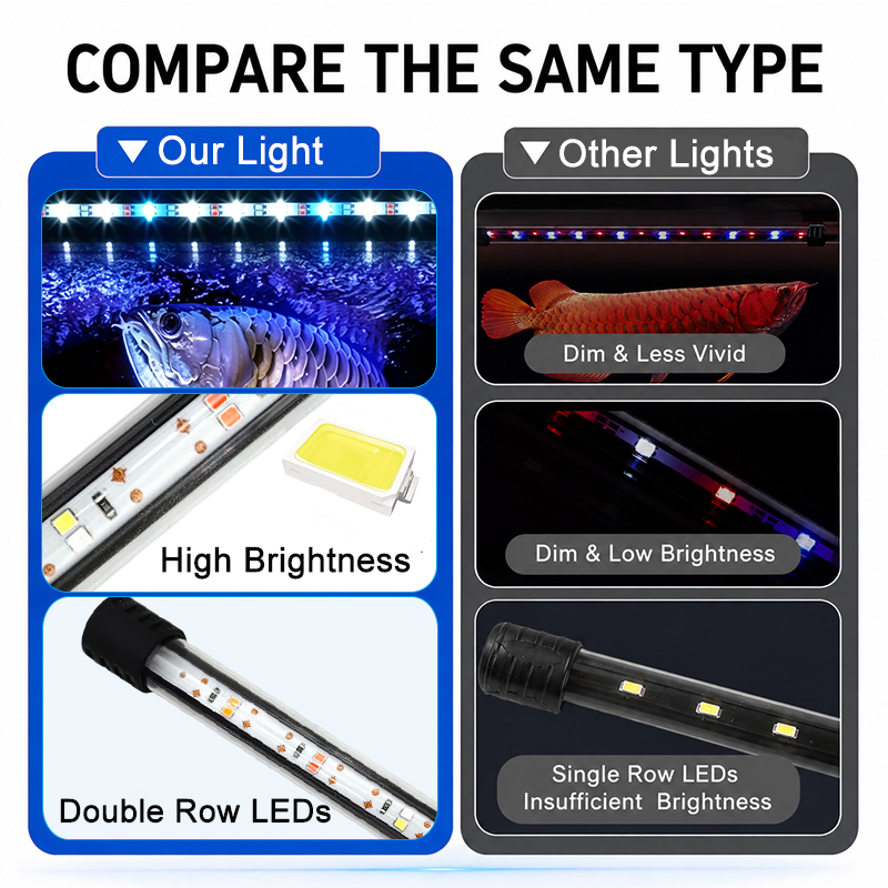 شريط إضاءة LED كامل الطيف بطول - مراجعة Aquarium Plant Iron وسعره
